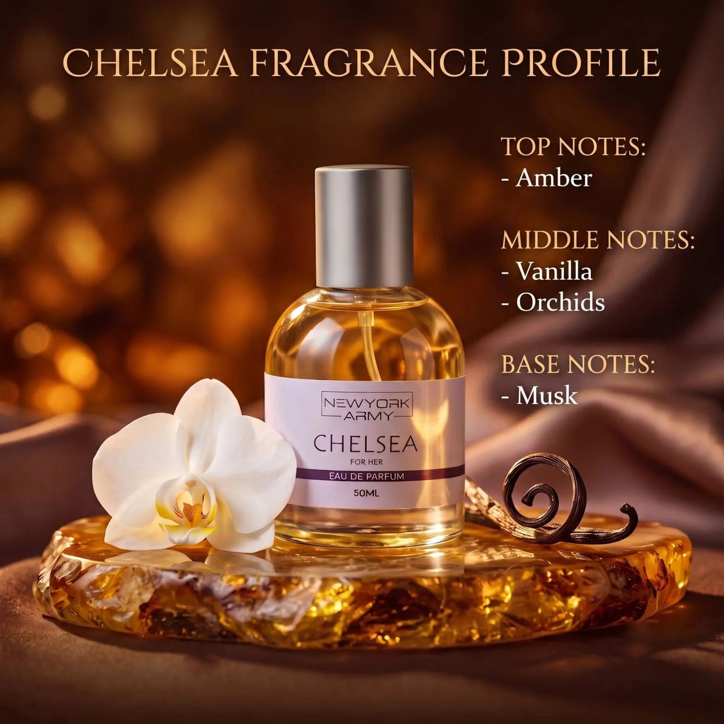 Newyork Army Chelsea Perfume EDP Newyork Army
