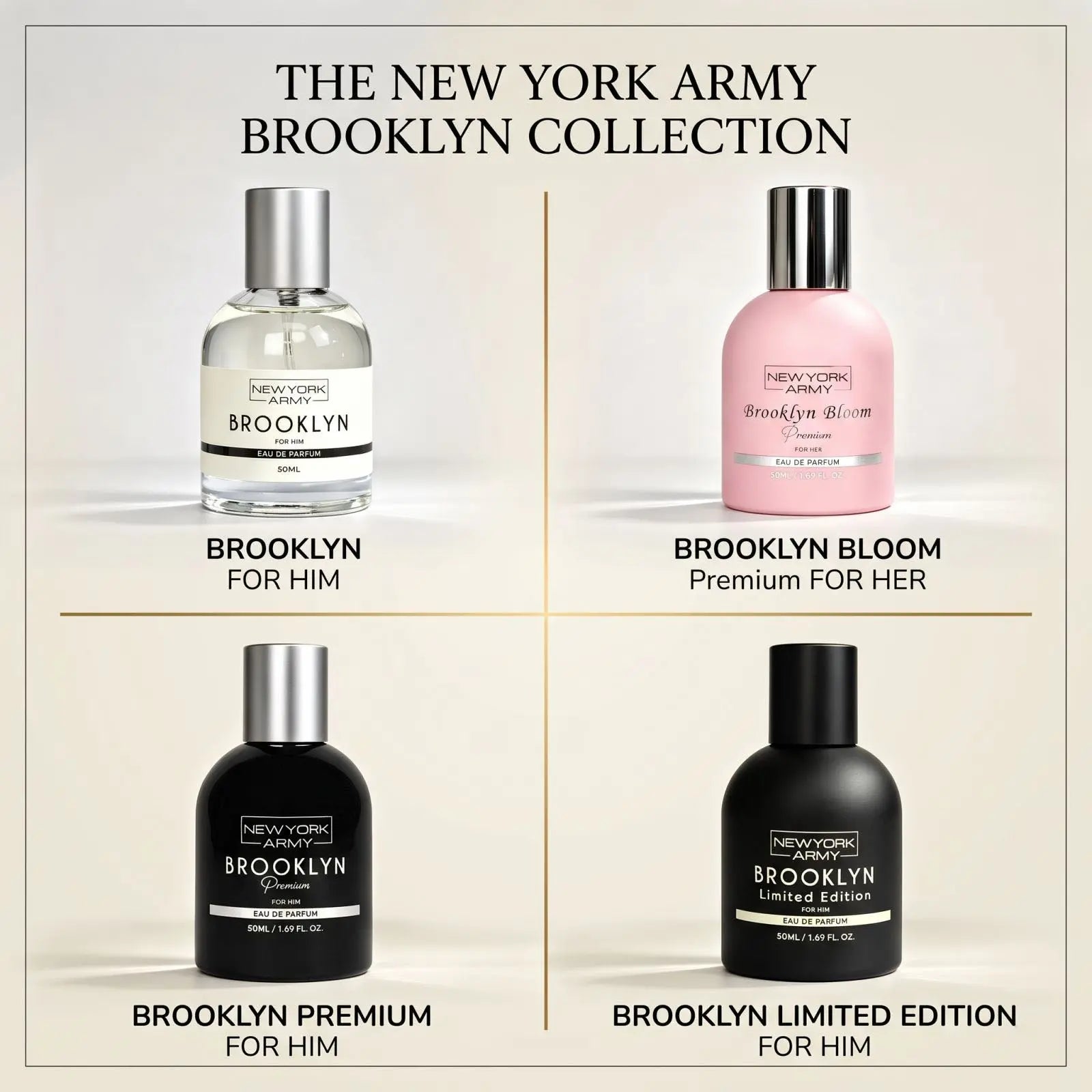 Newyork Army Brooklyn Collections Eau de Parfum 50ml Newyork Army